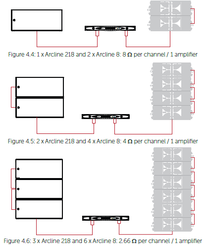 VOID-Arcline-218-Loudspeaker-fig-5