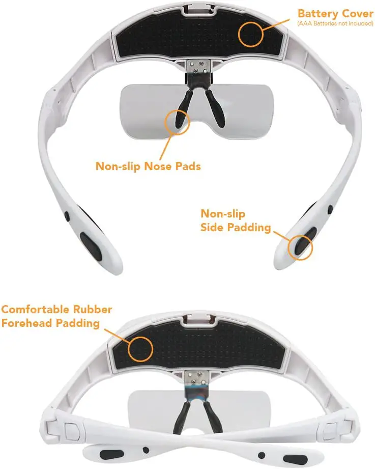 MagniPros-4332632511-LED-Headband-Magnifier-Visor-FIG-3