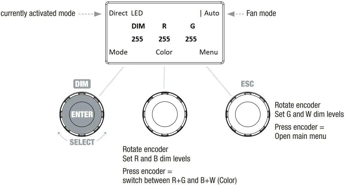 Color Filter Presets
