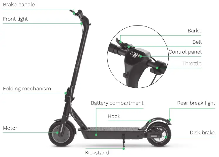 Youin XL2 Electric Scooter - Product Overview