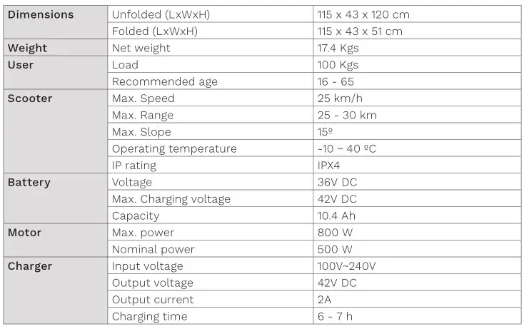 Youin XL2 Electric Scooter - Specifications