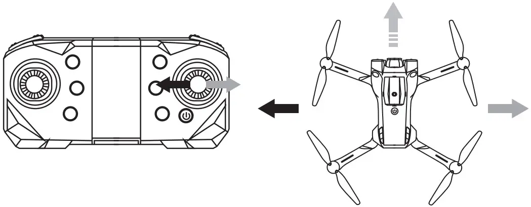 EBOYU S1S Brushless Foldable Drone - Left and right side fly