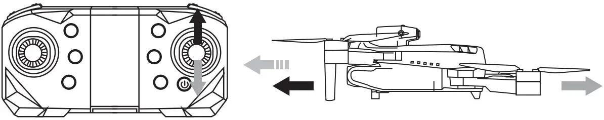 EBOYU S1S Brushless Foldable Drone - Right Control