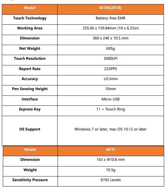 GAOMON-M10K2018-Graphic-Drawing-Tablet-Fig-17