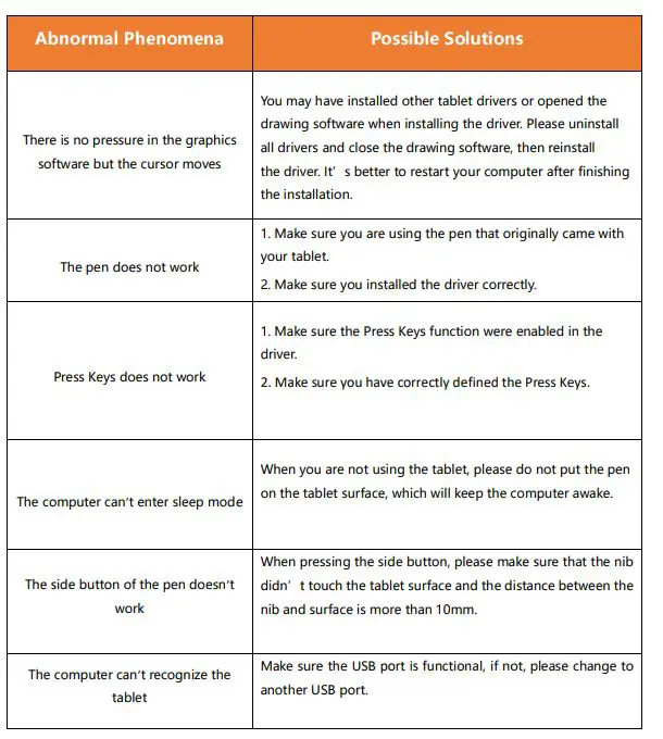 GAOMON-M10K2018-Graphic-Drawing-Tablet-Fig-18