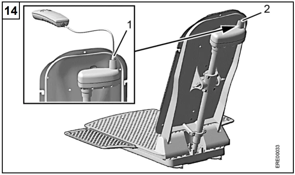 Fitting the backrest