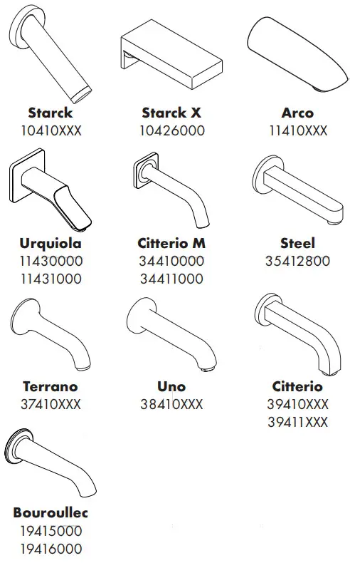 hansgrohe 10410000 Starck Bath Spout - fig 1