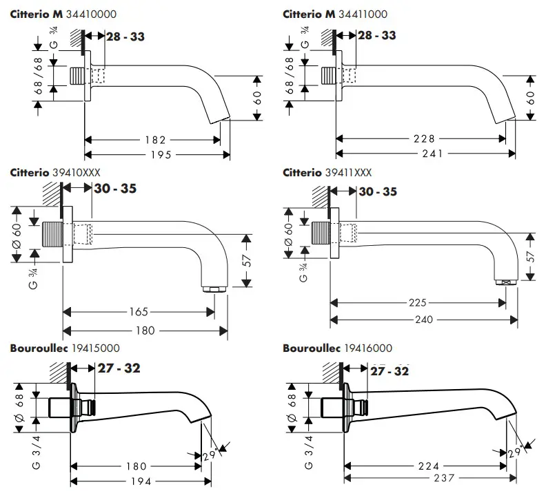hansgrohe 10410000 Starck Bath Spout - fig 3