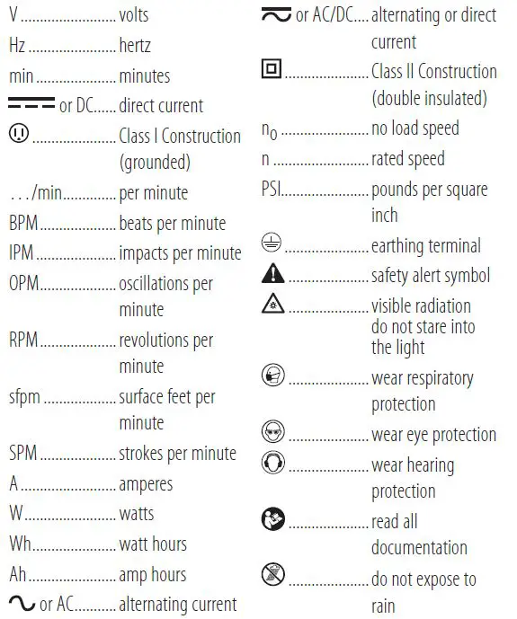 CRAFTSMAN-CMCS340-20V-Max-Compact-Reciprocating-Saw- (14)