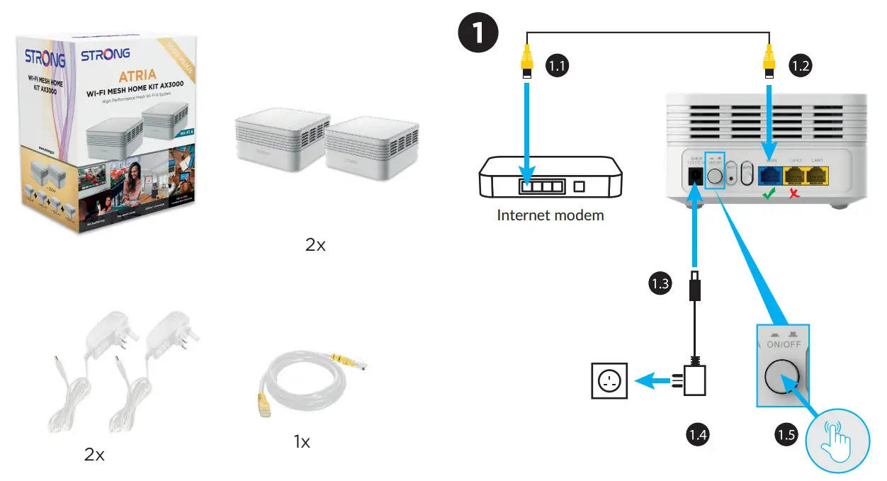 STRONG Atria AX3000 Wifi Mesh Home Kit - figure 1