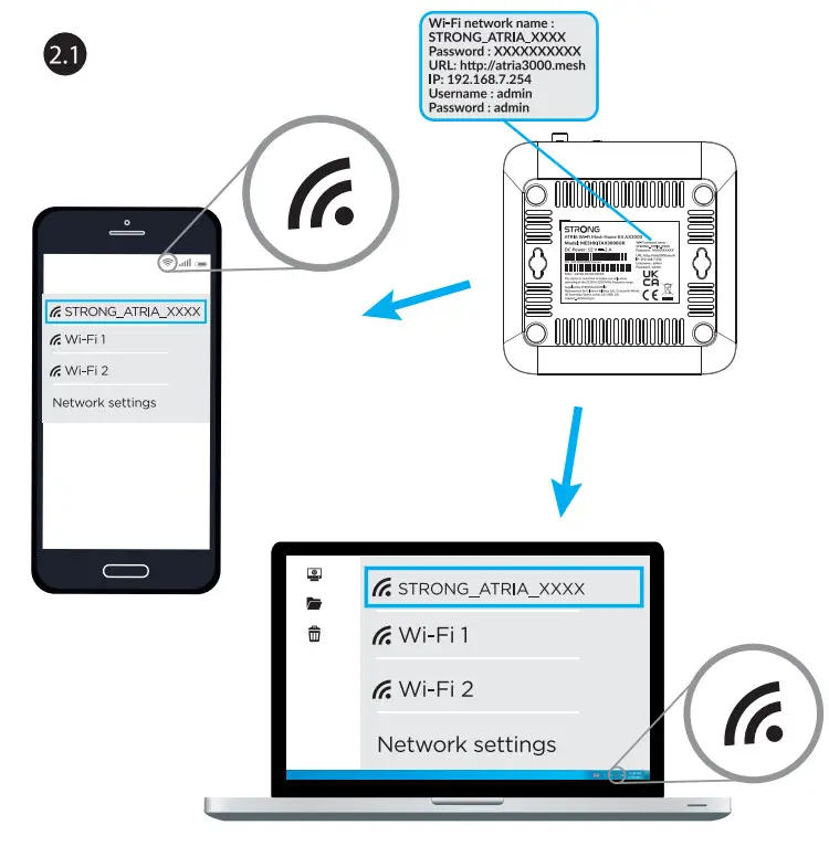 STRONG Atria AX3000 Wifi Mesh Home Kit - figure 3