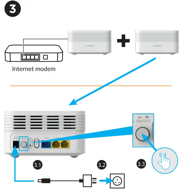 STRONG Atria AX3000 Wifi Mesh Home Kit - figure 4