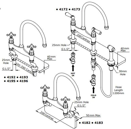PERRIN-ROWE-9.20410-Traditional-Kitchen-Collection-Ionian-2-Hole-Mixer-fig-1