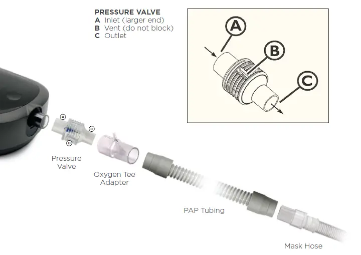 DreamStation-2-Philips-Respironics-Apria-Sleep-Therapy-fig 12