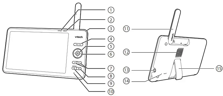 VTech RM7866HD 7 Smart Wi-Fi 1080p Pan and Tilt Monitor  - Parent