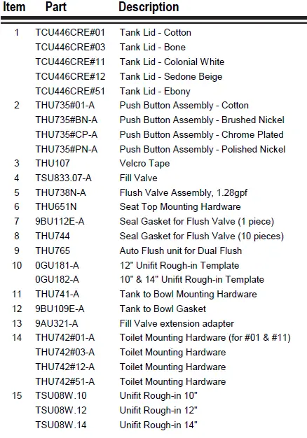 TOTO-MS446124CEMF-Aquia-IV-WASHLET-S550e-Two-Piece-Toilet-FIG-2