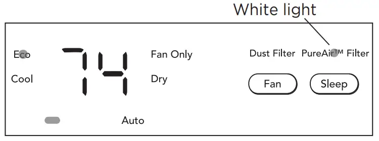 FRIGIDAIRE GHWQ105WD1 Gallery 10,000 BTU U-Shape Window Room Air Conditioner - INDICATOR