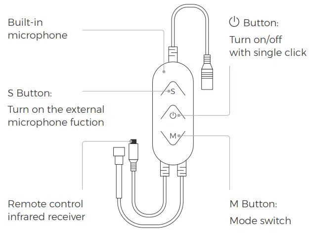 CRMETA NS0001NS0002 Smart Rgbic Neon Strip - Fig 2