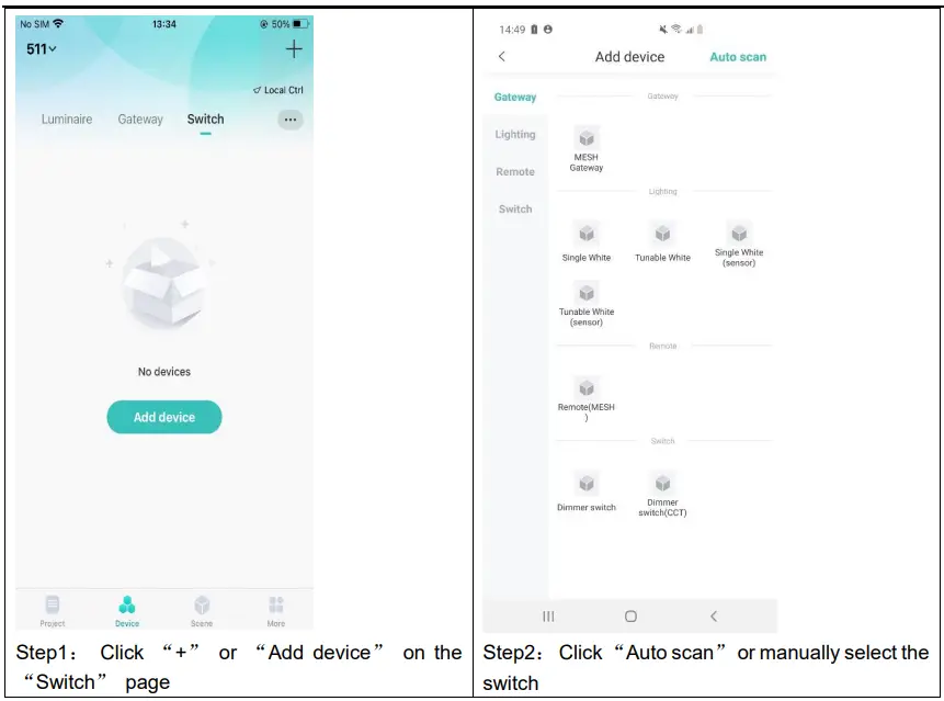 Networking Luminaires and Devices