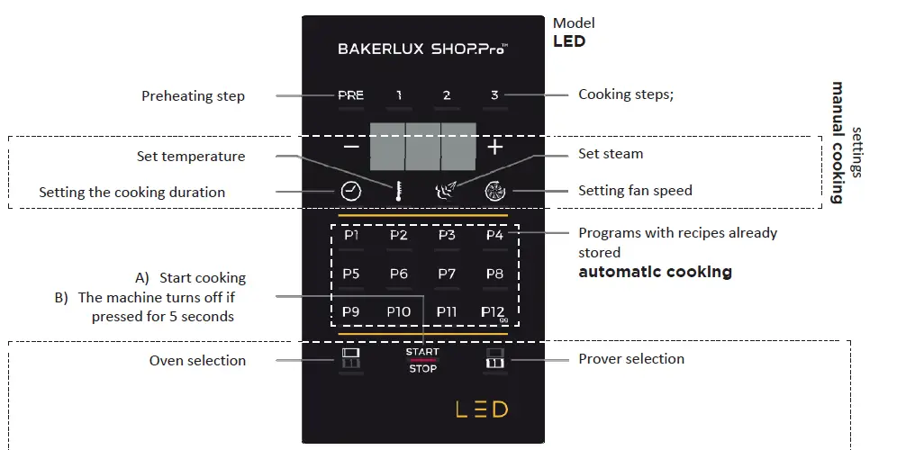 Cadco-XAFT-04HS-TD-Countertop-Heavy-Duty-Electric-Convection-Oven-fig- (2)