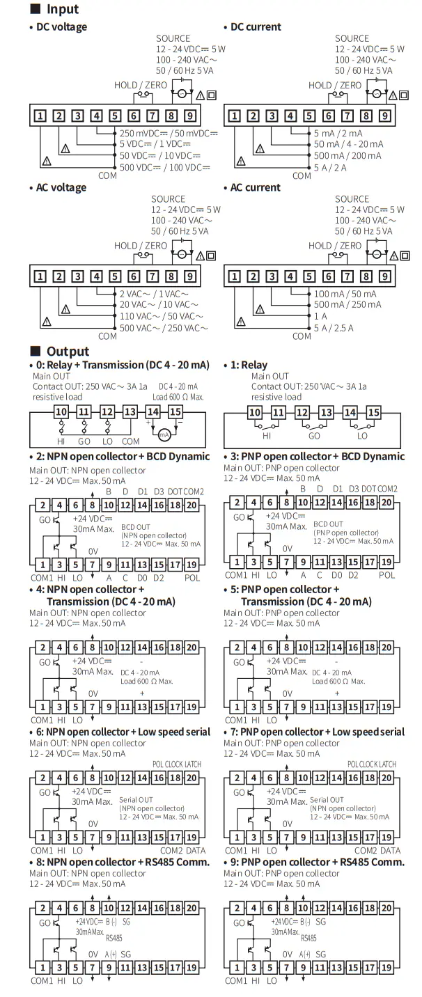 Autonics MT4W Series Digital Multi Panel Meter - model4