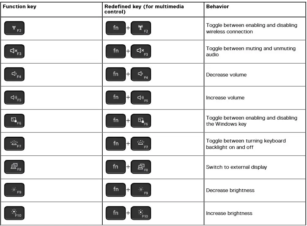 DELL-G7-17 Inch-Gaming-Laptop-13