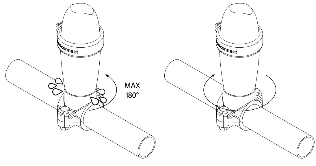 Blueriiot Blue Connect GO Smart Analyzer - Fig13