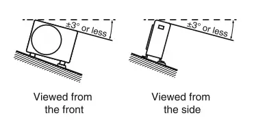 DAIKIN GTL28UV16W1 Room Air Conditioner - fig 1