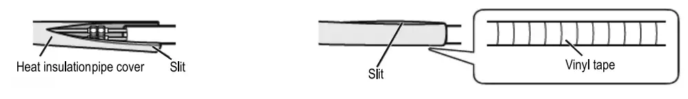 DAIKIN GTL28UV16W1 Room Air Conditioner - fig 12