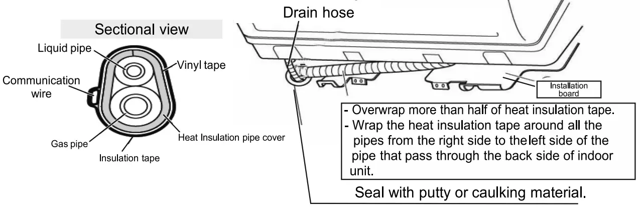 DAIKIN GTL28UV16W1 Room Air Conditioner - fig 13