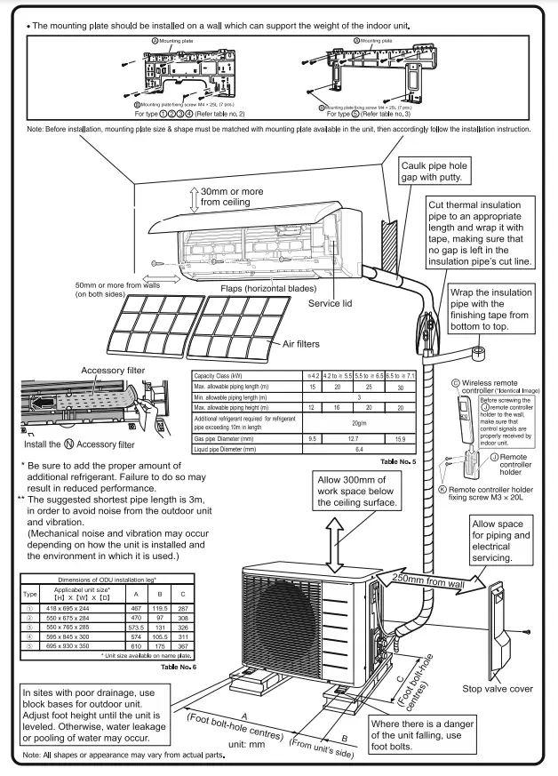 DAIKIN GTL28UV16W1 Room Air Conditioner - fig 15