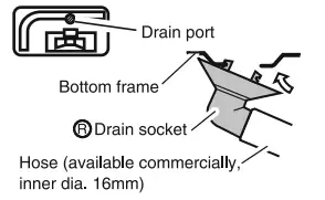DAIKIN GTL28UV16W1 Room Air Conditioner - fig 31
