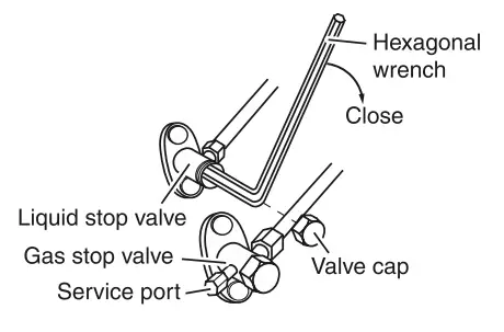 DAIKIN GTL28UV16W1 Room Air Conditioner - fig 32
