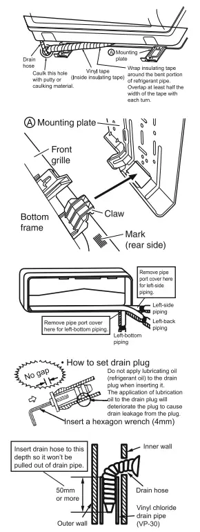 DAIKIN GTL28UV16W1 Room Air Conditioner - fig 5
