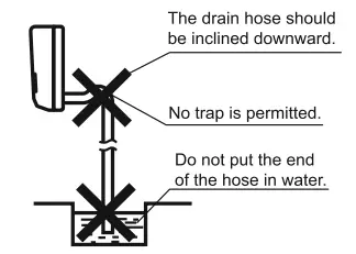 DAIKIN GTL28UV16W1 Room Air Conditioner - fig 8