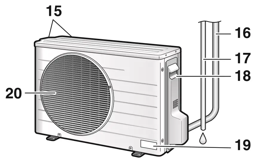 DAIKIN GTL28UV16W1 Room Air Conditioner - parts 1
