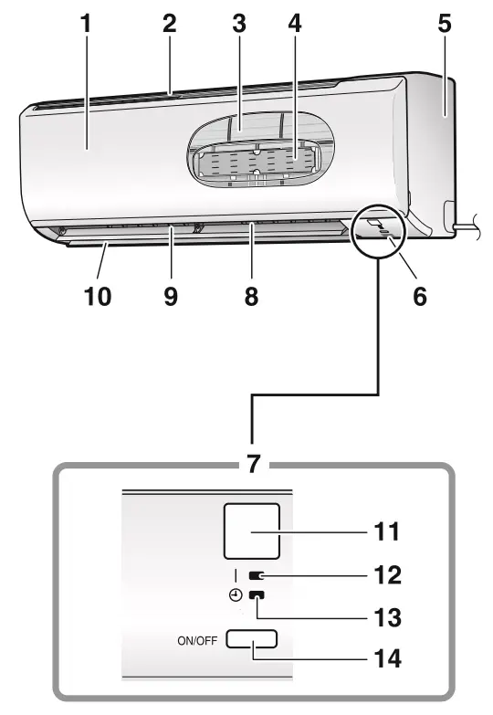 DAIKIN GTL28UV16W1 Room Air Conditioner - parts