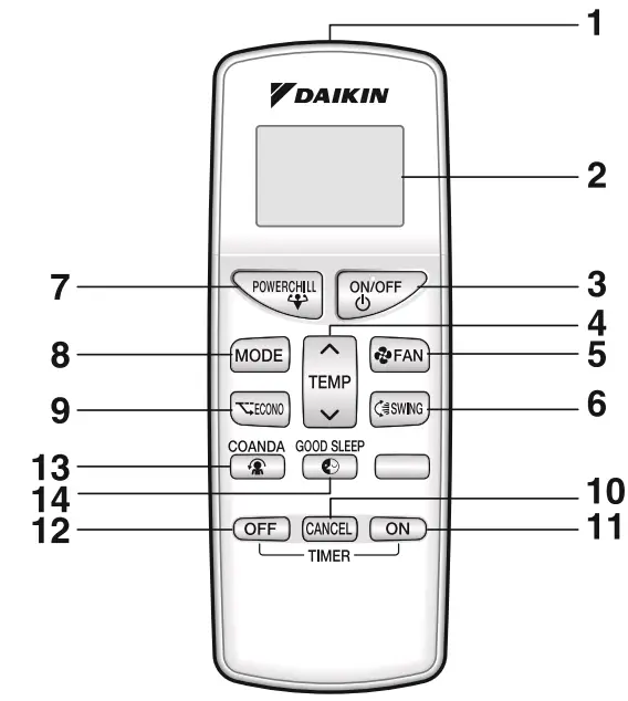 DAIKIN GTL28UV16W1 Room Air Conditioner - remote control