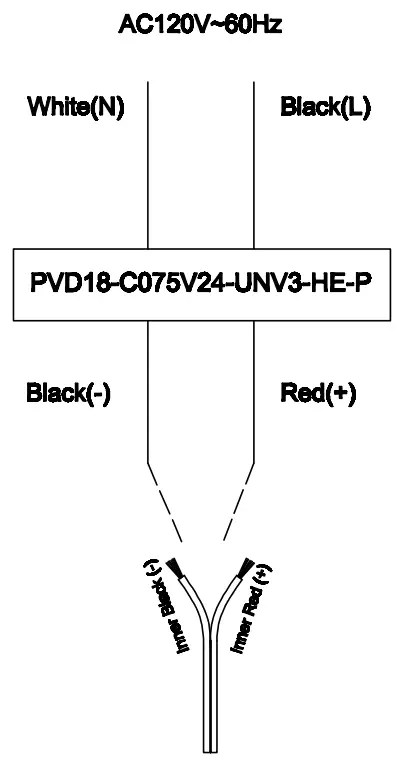 ET2 E21374 BK Hover 30 Inch Wall Sconce - Diagram