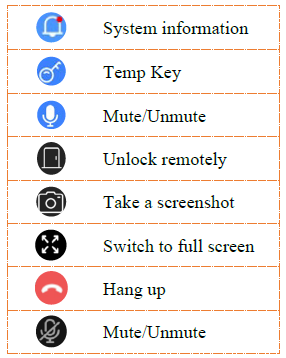 DNAKE-Smart-Pro-App- (4)