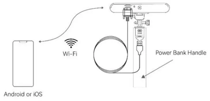 REVOPOINT POP 2 3D High Precision Scanner - via USB2