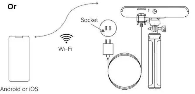 REVOPOINT POP 2 3D High Precision Scanner - via USB3