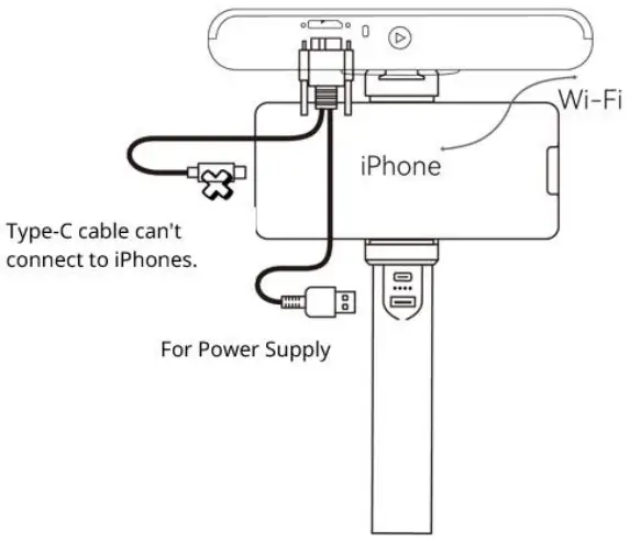 REVOPOINT POP 2 3D High Precision Scanner - via USB4