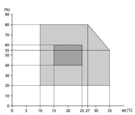 EPSON SC F6400 SureColor Dye Sublimation Textile Printers - fig 11