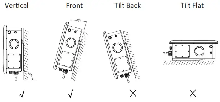 FoxEss 11 kW AC EV Charger - Installation Instructions 1