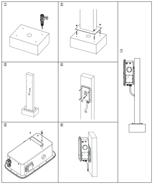 FoxEss 11 kW AC EV Charger - Installation Instructions 3