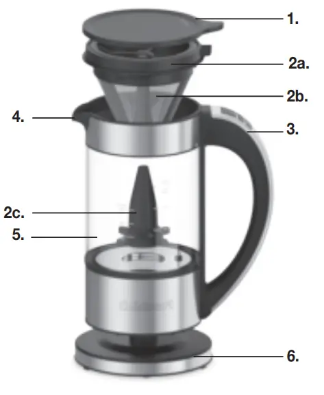 Cuisinart FCC 2 Series Programmable 5 Cup Percolator and Electric Kettle - BENEFITS