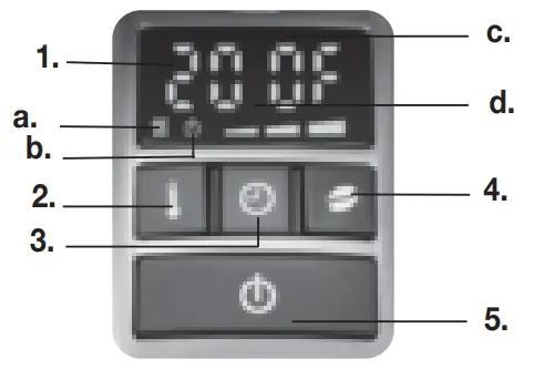 Cuisinart FCC 2 Series Programmable 5 Cup Percolator and Electric Kettle - PANEL