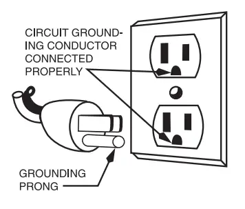 Cuisinart FCC 2 Series Programmable 5 Cup Percolator and Electric Kettle - prong