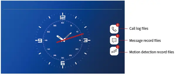 Vairema-SLIM-SmartHome-Wi-Fi-2-Wire-Digital-System-fig- (10)